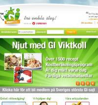 GI-viktkoll GI-viktkoll